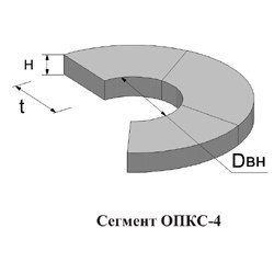 Сегментом 500. Сегмент кольца ЖБИ ОПКС-4. Сегменты для колодцев ОПКС -4. ЖБИ сегмент кольца ОПКС-6. Сегмент колодца ОПКС 6.